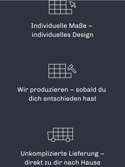 fzey für Paschen - Ansicht Infografik