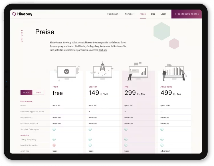 fzey für Hivebuy - Ansicht 3 Website Preiskalkulator auf iPad